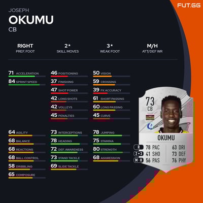 Joseph Okumu