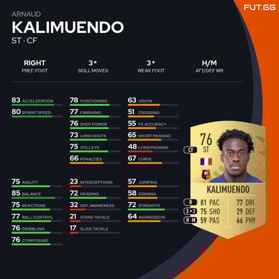 Arnaud Kalimuendo
