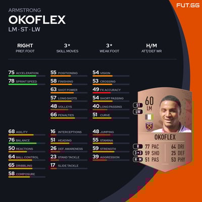 Armstrong Okoflex