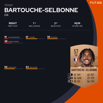 Teddy Bartouche-Selbonne