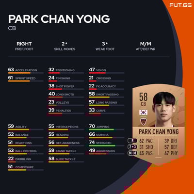 Park Chan Yong