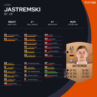 Lenn Jastremski