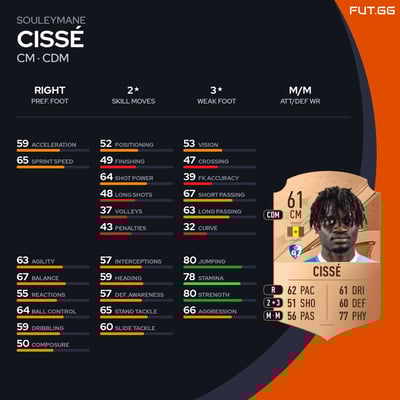 Souleymane Cissé