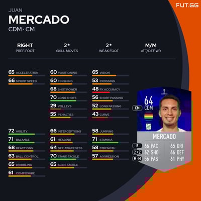 Juan Mercado