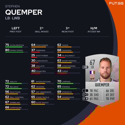 Stephen Quemper