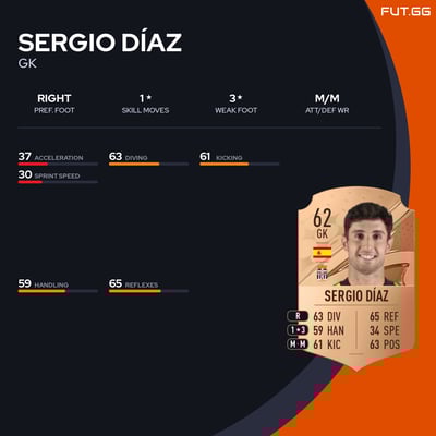 Sergio Díaz