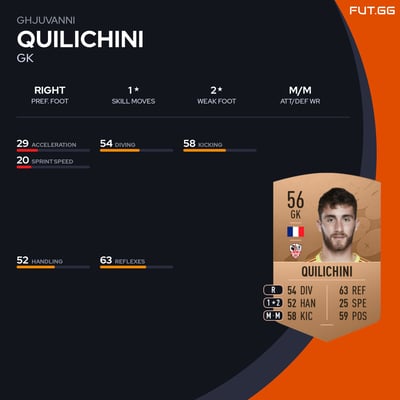 Ghjuvanni Quilichini