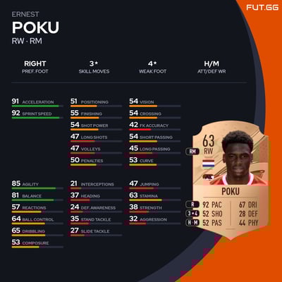 Ernest Poku