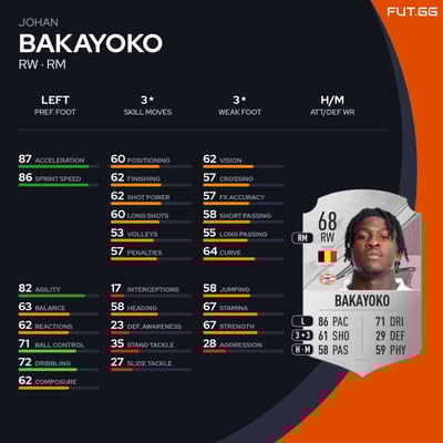 Johan Bakayoko