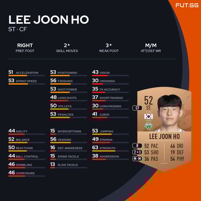 Lee Joon Ho