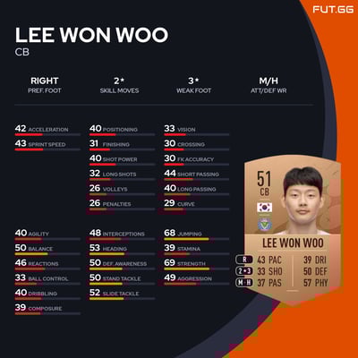 Lee Won Woo