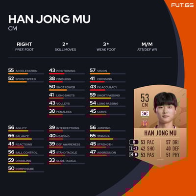 Han Jong Mu