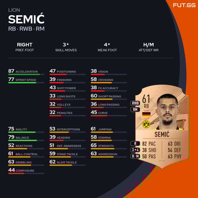 Lion Semić