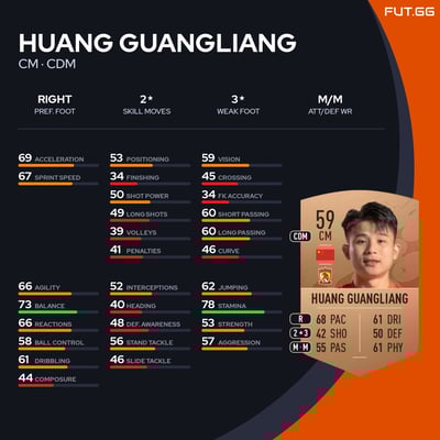 Huang Guangliang