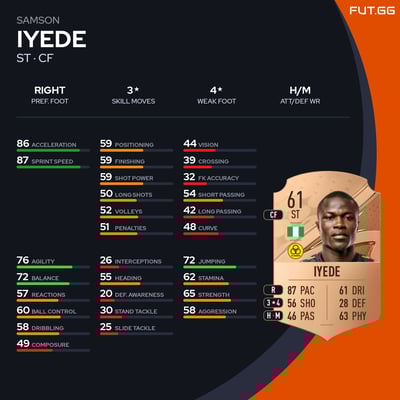 Samson Iyede