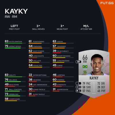 Kayky