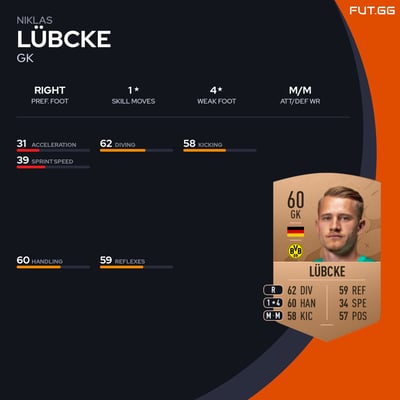 Niklas Lübcke