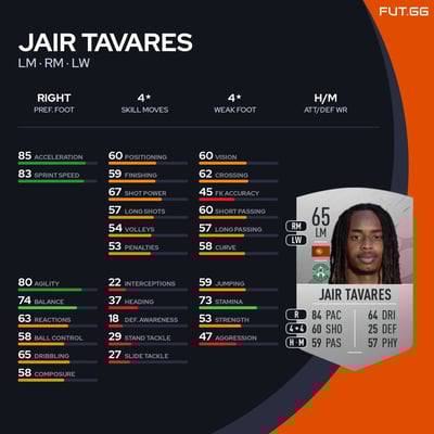 Jair Tavares