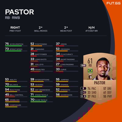 Pastor