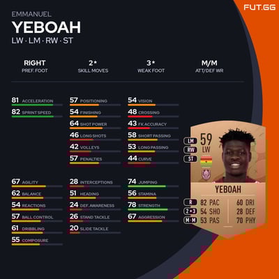 Emmanuel Yeboah