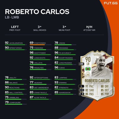 Roberto Carlos