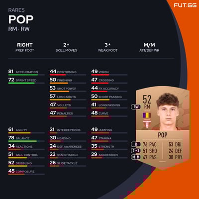Rareș Pop