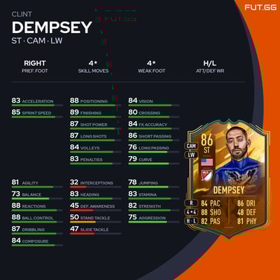 Clint Dempsey