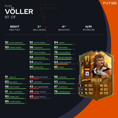 Rudi Völler