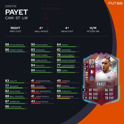 Dimitri Payet