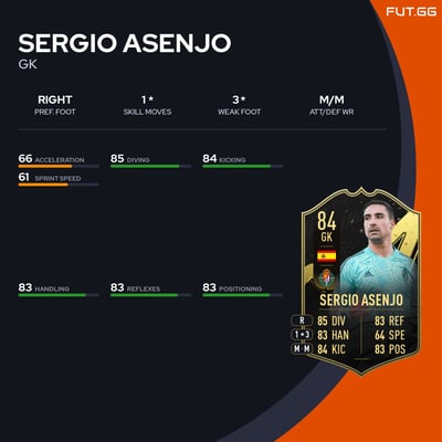 Sergio Asenjo