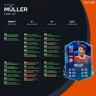 Thomas Müller