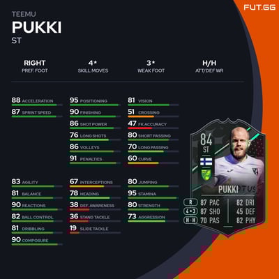 Teemu Pukki