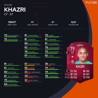 Wahbi Khazri
