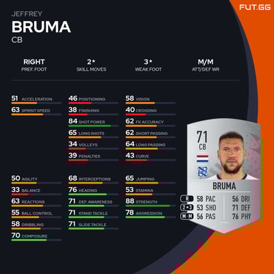 Jeffrey Bruma