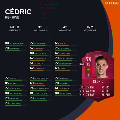 Cédric