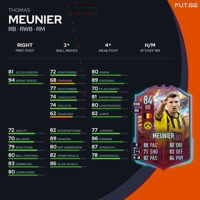 Thomas Meunier