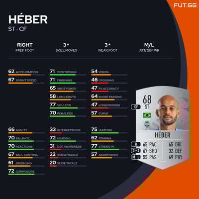Héber