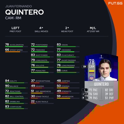 Juan Fernando Quintero