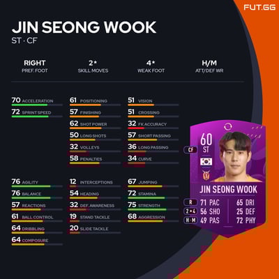 Jin Seong Wook
