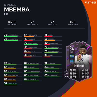 Chancel Mbemba