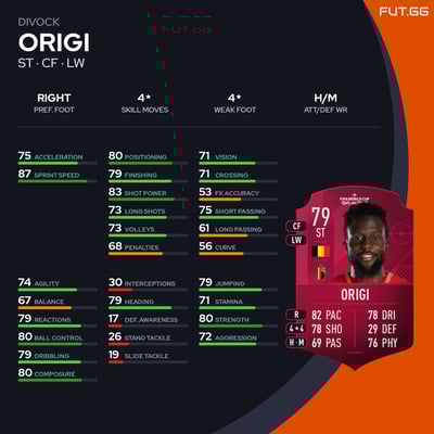 Divock Origi