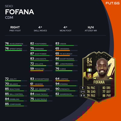 Seko Fofana