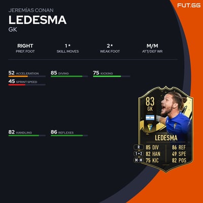 Jeremías Conan Ledesma