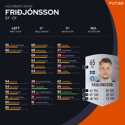 Hólmbert Aron Friðjónsson