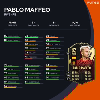 Pablo Maffeo
