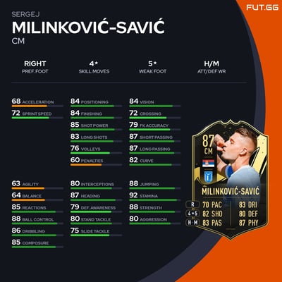 Sergej Milinković-Savić