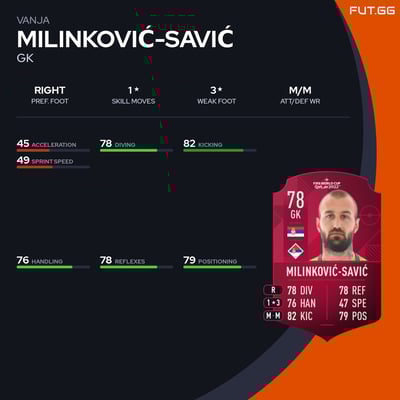 Vanja Milinković-Savić