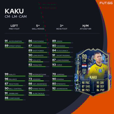 Kaku