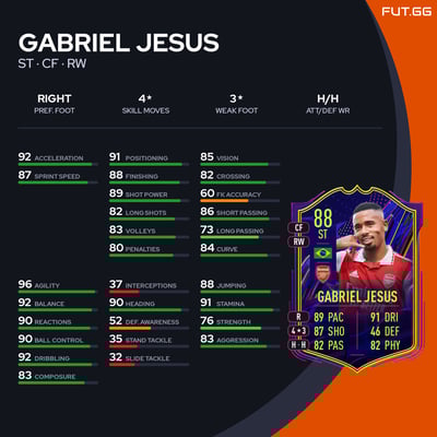 Gabriel Jesus