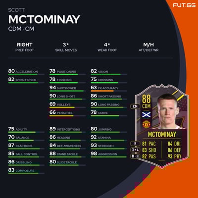Scott McTominay